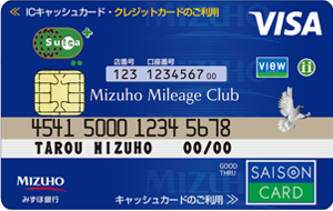 ミズホ銀行スイカクレジットカード申請方法と特典ガイド